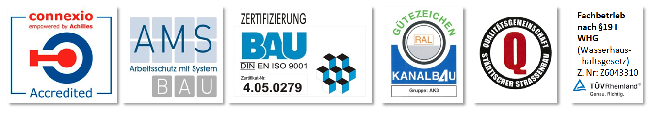 Qualitätsmanagement Qualitätsmanagement